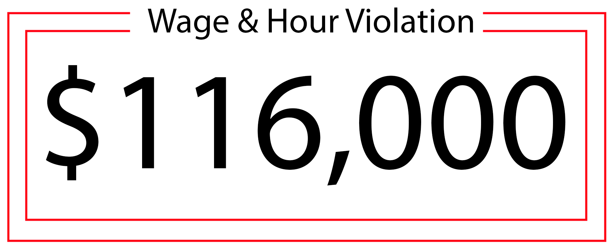Wage Hour Violation